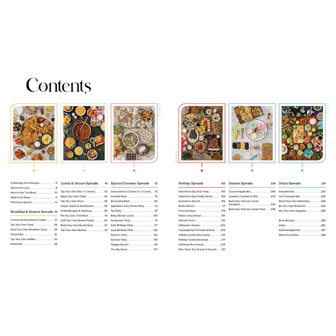 Rock Point Spectacular Spreads 2 Rock Point Spectacular Spreads