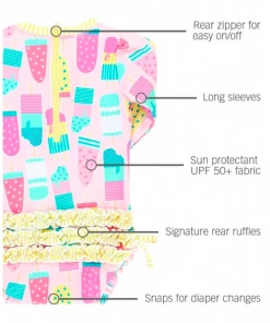 Ruffle Butts -Ice Cream Social One Piece Bathing Suit New Arrivals 7 Ruffle Butts -Ice Cream Social One Piece Bathing Suit New Arrivals