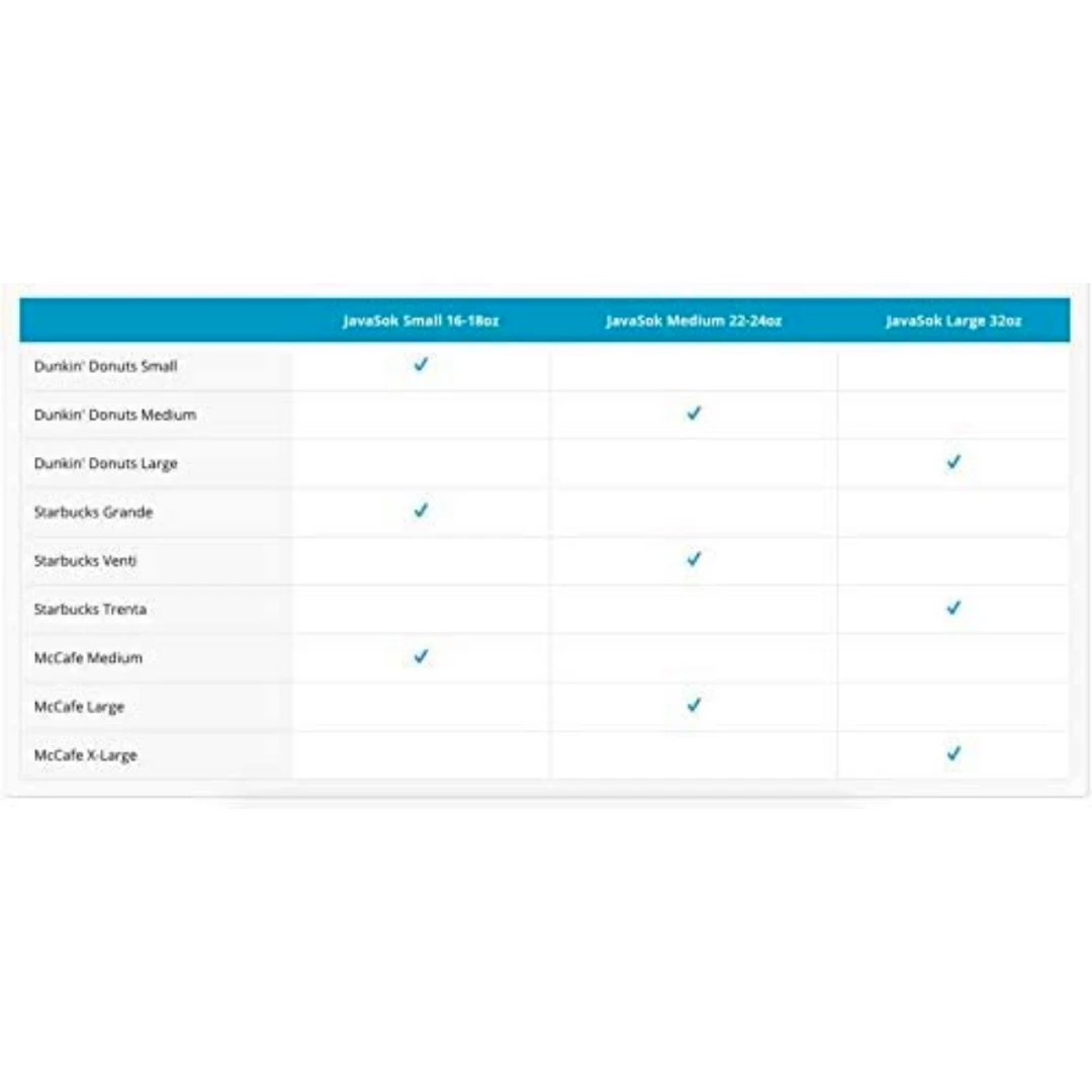 JavaSok Cold Beverage Sleeve - Black New Arrivals 3 JavaSok Cold Beverage Sleeve - Black New Arrivals